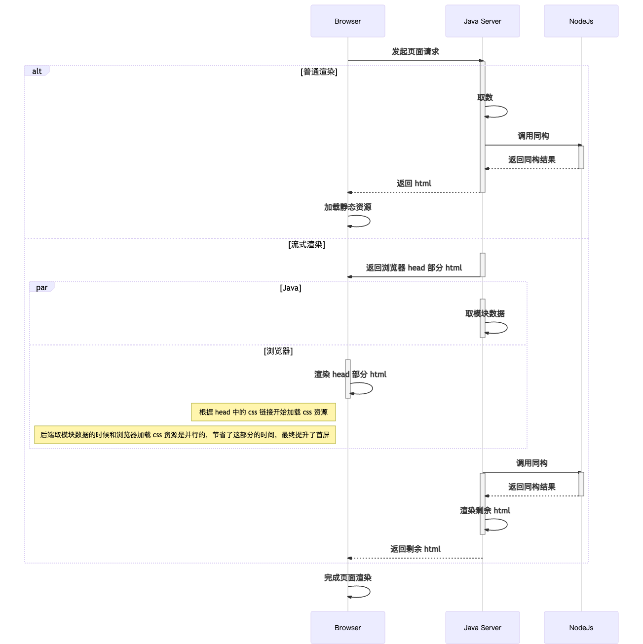 2021-03-30-14-38-17.png